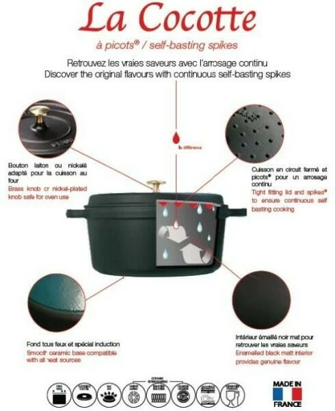 Staub Cocotte Oval Aus Gusseisen In Graphitgrau 17 Cm / 1,0 Liter 3 Staub Cocotte Oval Aus Gusseisen In Graphitgrau 17 Cm / 1,0 Liter – Bild 3