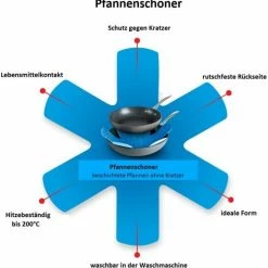 Papillon Pfannenschoner-Set In Anthrazit, 3er Set 2 Papillon Pfannenschoner-Set In Anthrazit, 3er Set -la rochere shop Pfannenschoner 10x9 4