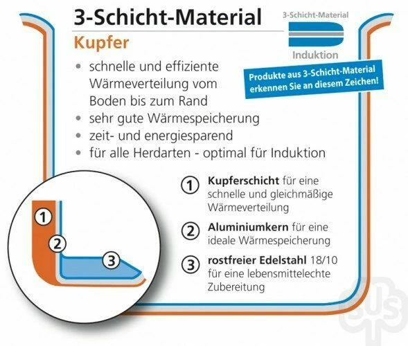 Schulte-Ufer Fleischtopf De Luxe I 20 Cm / 18 Cm / 12 Cm / 17 Cm / 3,5 Liter / 31 Cm / 1,8 Kg 2 Schulte-Ufer Fleischtopf De Luxe I 20 Cm / 18 Cm / 12 Cm / 17 Cm / 3,5 Liter / 31 Cm / 1,8 Kg – Bild 2